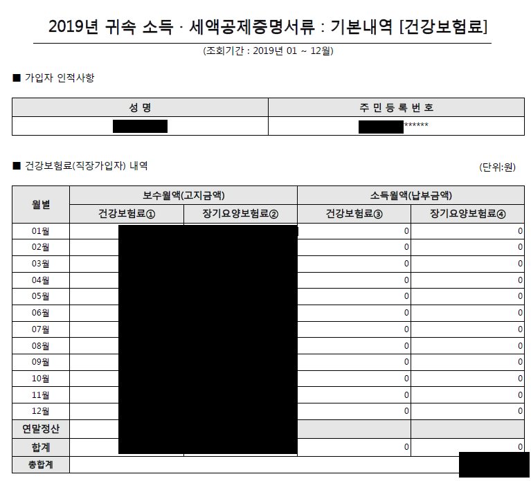 사업자등록시 회사에서 모르게 하는법