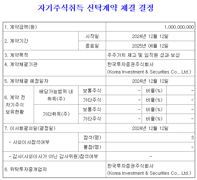 자기주식취득 신탁계약 공시 뜻