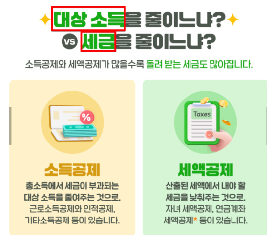 소득공제와세액공제둘중유리한것