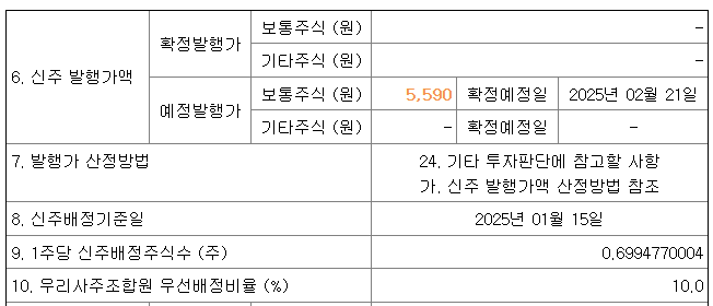 현대차증권15R거래기간