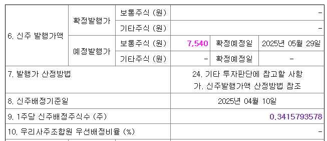 차바이오텍유상증자2