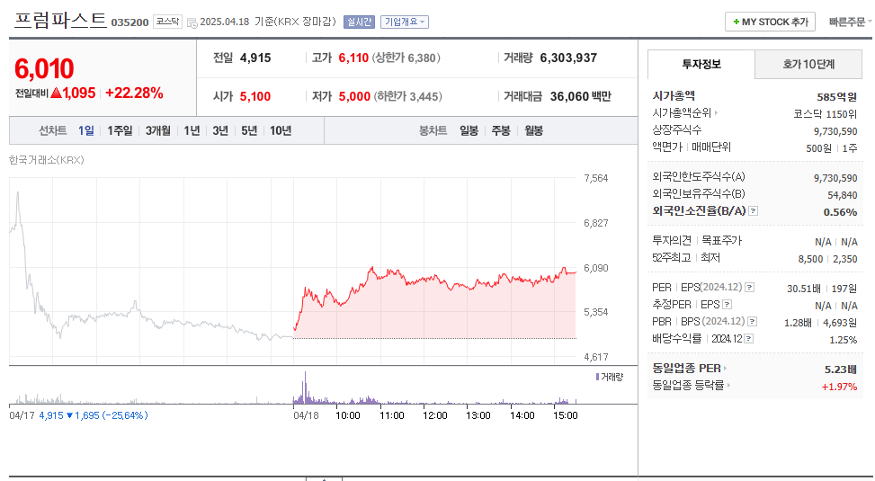 이재명 정책주 행정 수도이전 관련주(세종시) TOP5 3 행정수도이전관련주프럼파스트